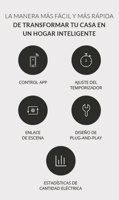 Enchufe WiFi con medidor de energía, Azul
